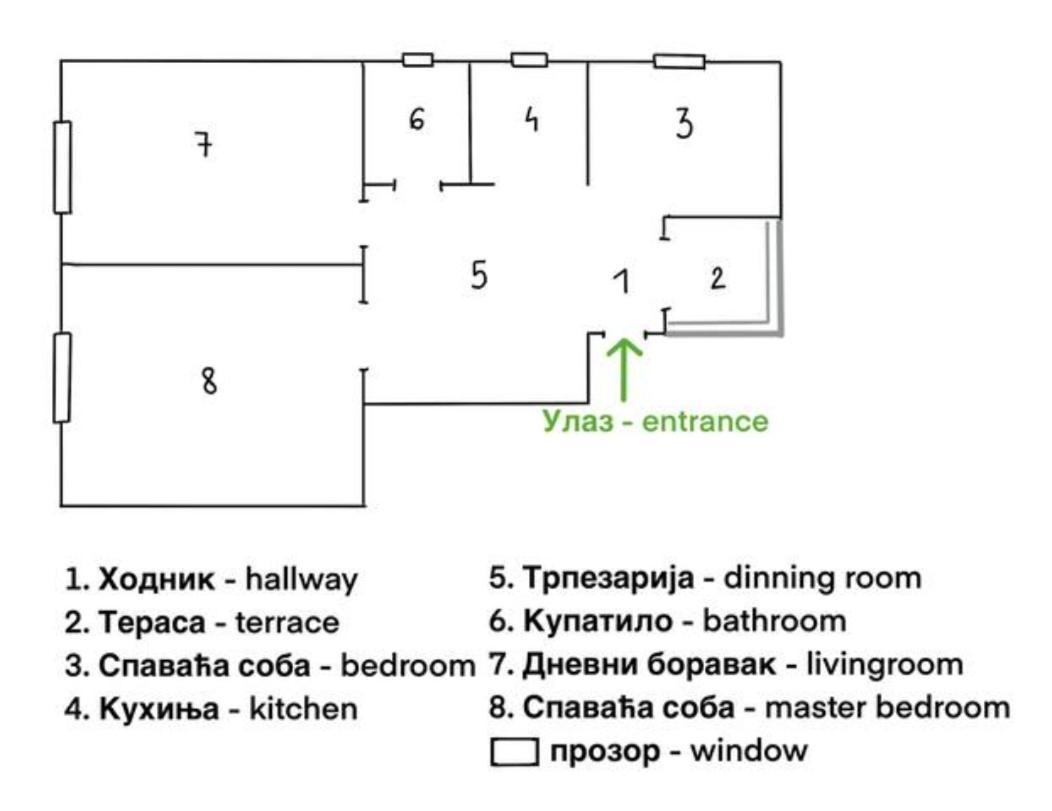 Filinhome Stefanovica Suite 1 Novi Sad Ngoại thất bức ảnh